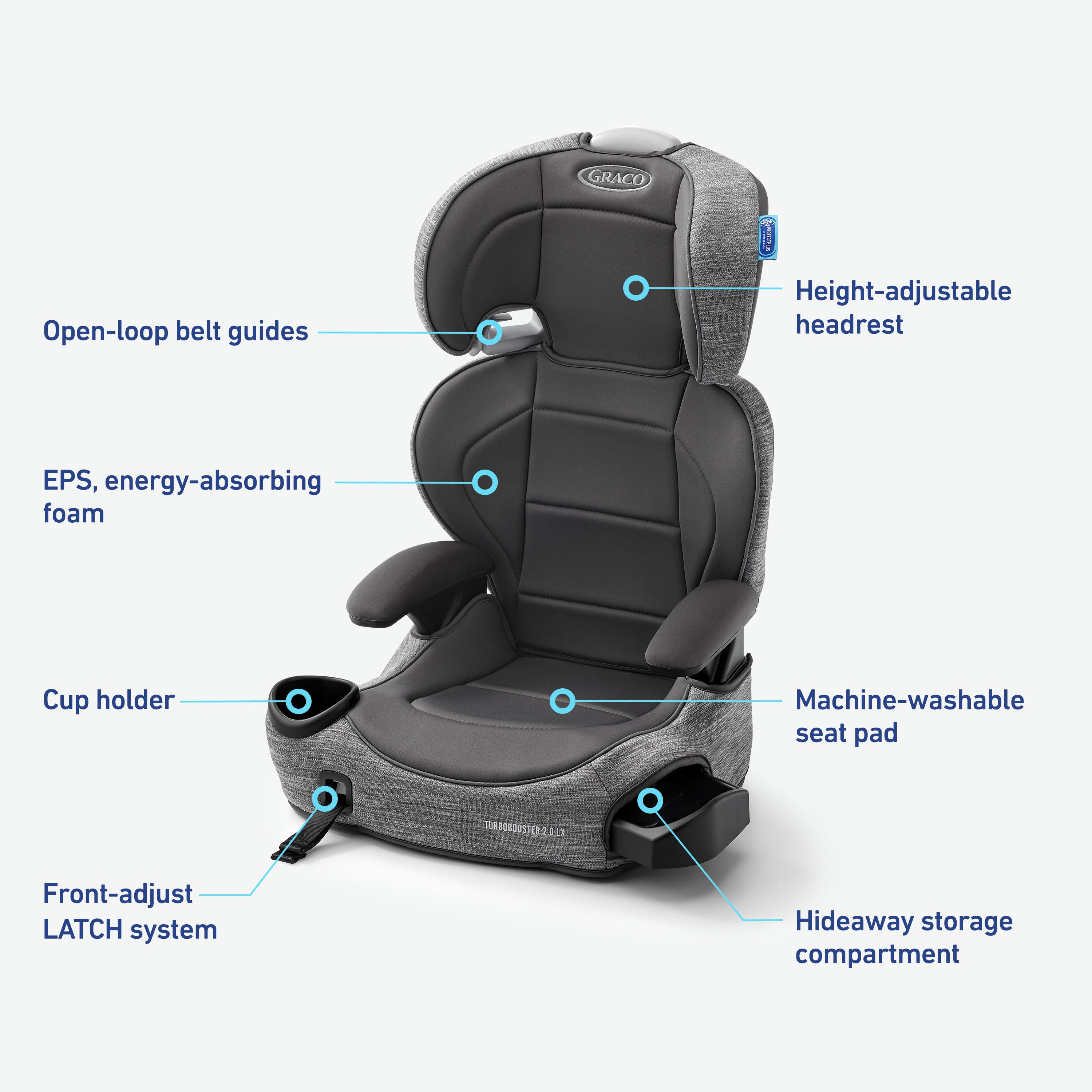 TurboBooster® 2.0 LX Highback Booster with Latch System
