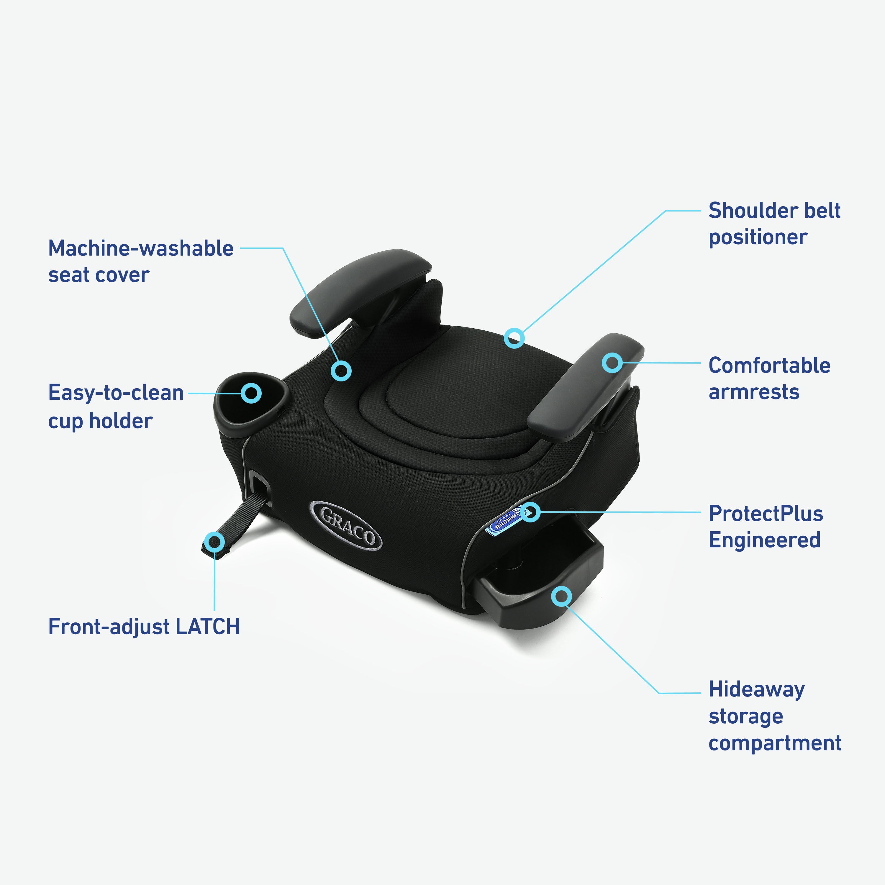 TurboBooster® LX Backless Booster with LATCH